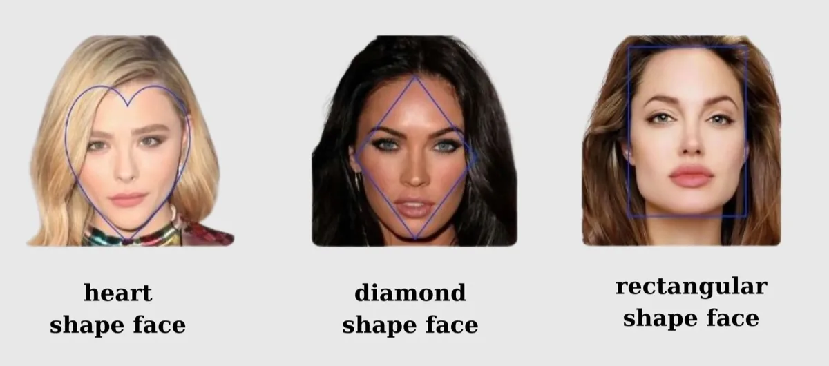 Which nose shape/type is most suitable for your face shape/type? in Turkey, Antalya