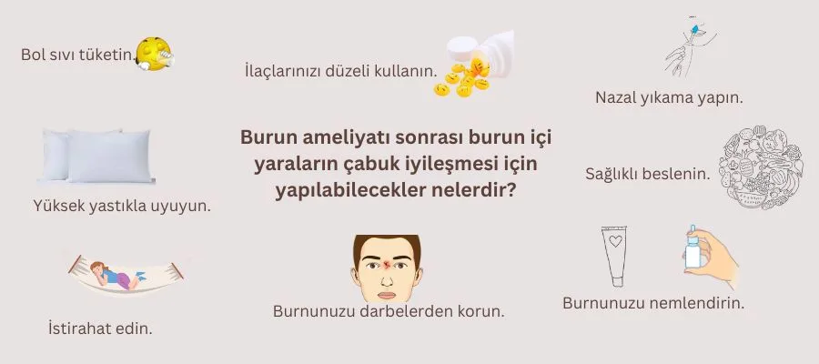 Burun Ameliyatı Sonrası Burun İçi Yaraların çabuk iyileşmesi için yapılabilecekler Antalya