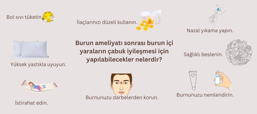 Burun Ameliyatı Sonrası Burun İçi Yaraların çabuk iyileşmesi için yapılabilecekler Antalya